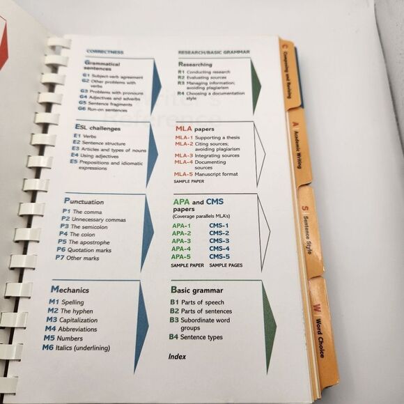 A Writer's Reference Sixth Edition and Troubleshooting Guide For Writer's Bundle - Picture 5 of 11